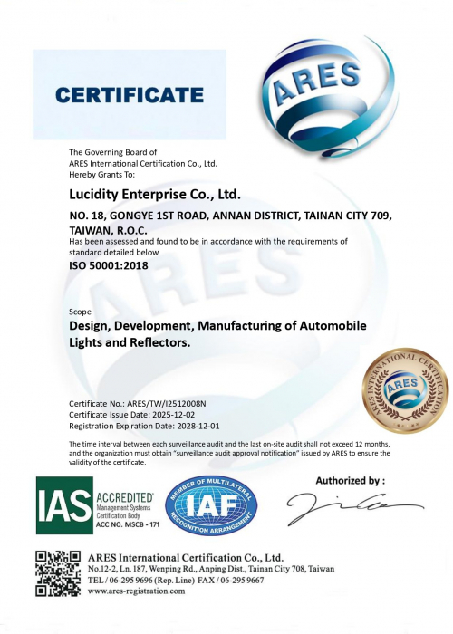 ISO50001